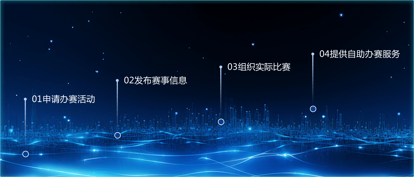 a background image